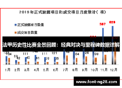 法甲历史性比赛全景回顾：经典对决与里程碑数据详解