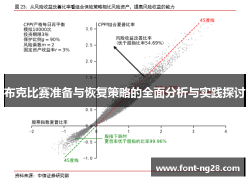 布克比赛准备与恢复策略的全面分析与实践探讨