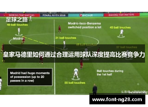 皇家马德里如何通过合理运用球队深度提高比赛竞争力