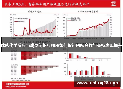 球队化学反应与成员间相互作用如何促进团队合作与竞技表现提升