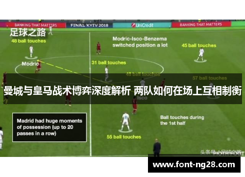 曼城与皇马战术博弈深度解析 两队如何在场上互相制衡