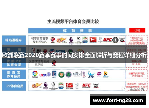 欧洲联赛2020赛季赛事时间安排全面解析与赛程详细分析