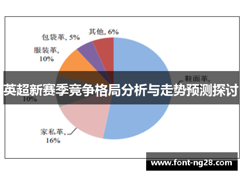 英超新赛季竞争格局分析与走势预测探讨