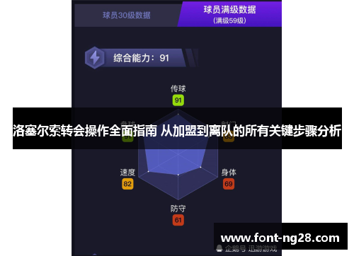 洛塞尔索转会操作全面指南 从加盟到离队的所有关键步骤分析