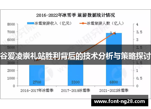 谷爱凌崇礼站胜利背后的技术分析与策略探讨