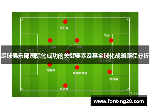 足球俱乐部国际化成功的关键要素及其全球化战略路径分析
