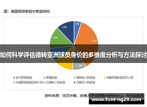 如何科学评估德转亚洲球员身价的多维度分析与方法探讨