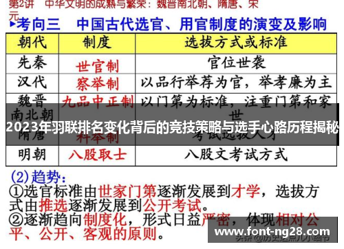 2023年羽联排名变化背后的竞技策略与选手心路历程揭秘