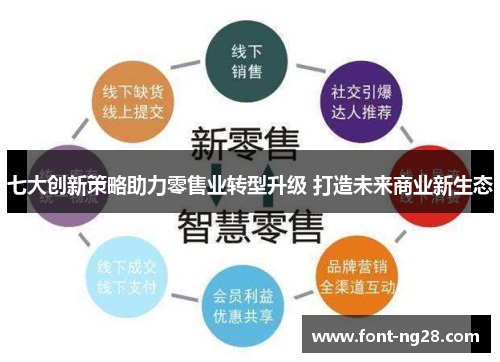 七大创新策略助力零售业转型升级 打造未来商业新生态