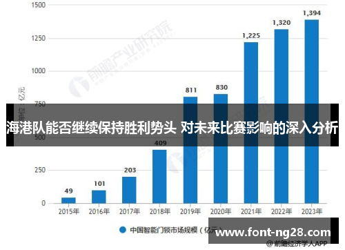 海港队能否继续保持胜利势头 对未来比赛影响的深入分析