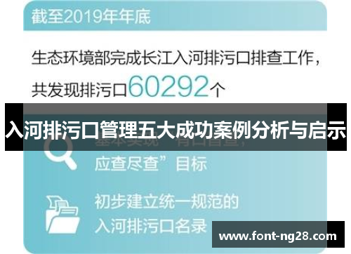 入河排污口管理五大成功案例分析与启示