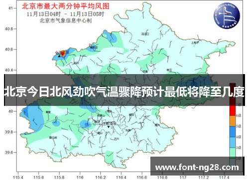 北京今日北风劲吹气温骤降预计最低将降至几度