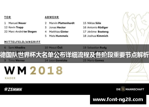 德国队世界杯大名单公布详细流程及各阶段重要节点解析
