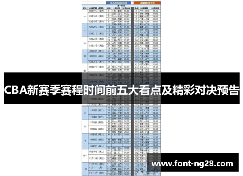 CBA新赛季赛程时间前五大看点及精彩对决预告