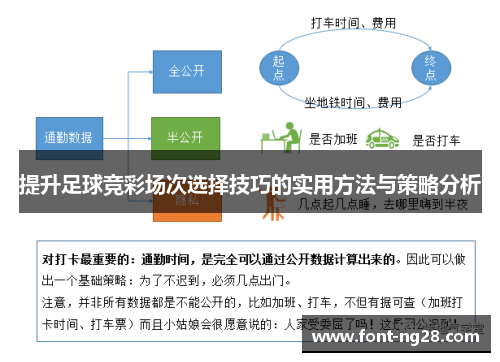 提升足球竞彩场次选择技巧的实用方法与策略分析