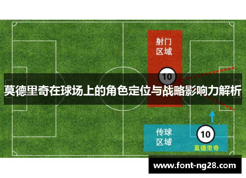 莫德里奇在球场上的角色定位与战略影响力解析