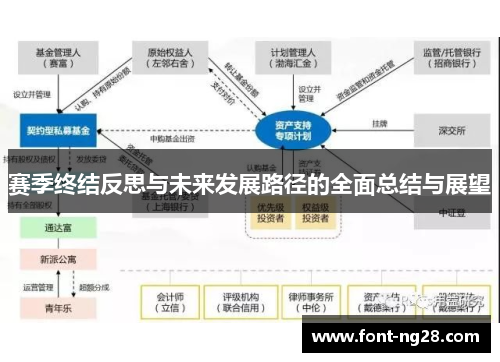 赛季终结反思与未来发展路径的全面总结与展望