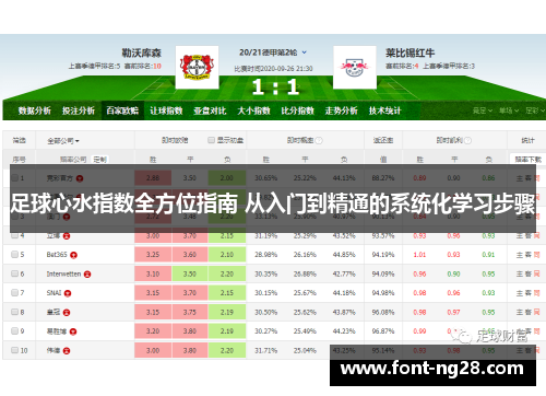 足球心水指数全方位指南 从入门到精通的系统化学习步骤
