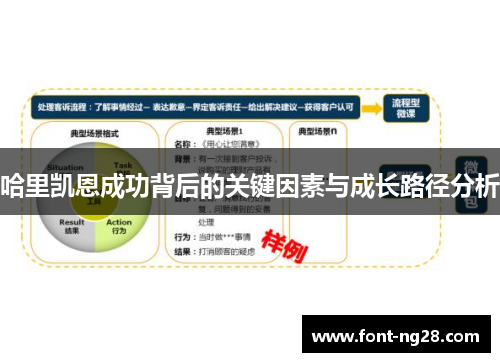 哈里凯恩成功背后的关键因素与成长路径分析 哈里凯恩成功背后的关键因素与成长路径分析