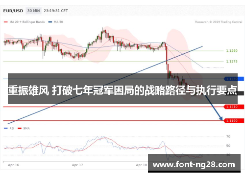 重振雄风 打破七年冠军困局的战略路径与执行要点