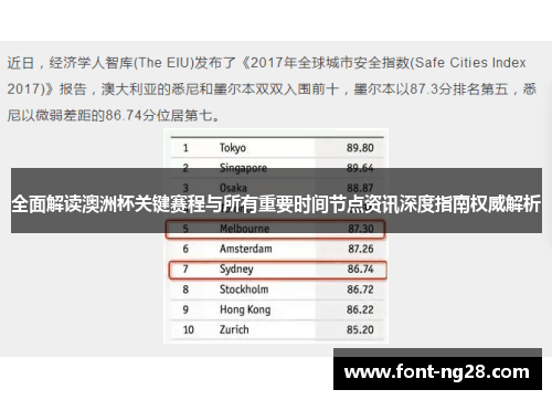 全面解读澳洲杯关键赛程与所有重要时间节点资讯深度指南权威解析 全面解读澳洲杯关键赛程与所有重要时间节点资讯深度指南权威解析