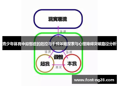 青少年体育中抑郁症的防控与干预策略探索与心理障碍突破路径分析