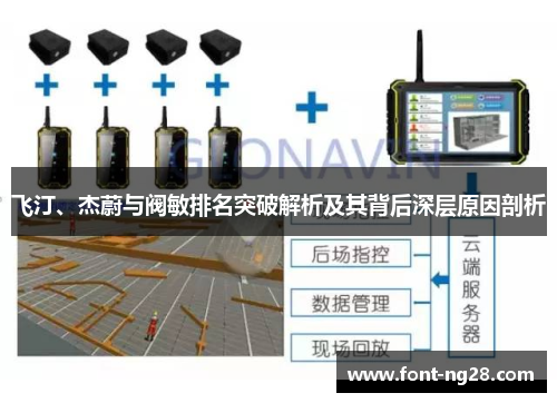飞汀、杰蔚与阀敏排名突破解析及其背后深层原因剖析