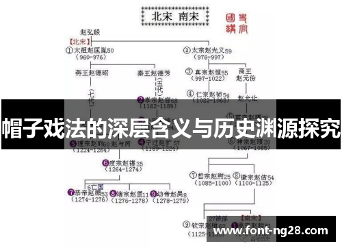 帽子戏法的深层含义与历史渊源探究